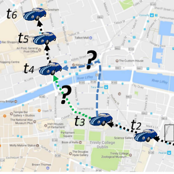 Adaptive trip planning.